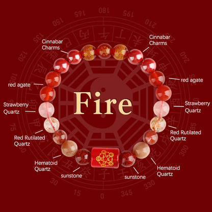 Buddha Stones Five Elements God of Wealth Various Crystal Agate Wealth Luck Bracelet