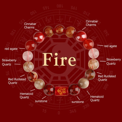 Buddha Stones Five Elements God of Wealth Various Crystal Agate Wealth Luck Bracelet