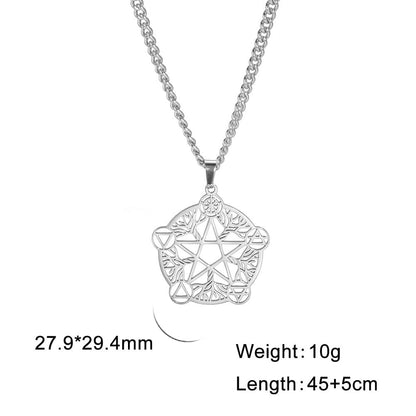 The Five Elements of the Wise Necklace